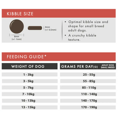 Aflora Small Breed Chicken with Sweet Potato 2kg Grain Free Dog Food